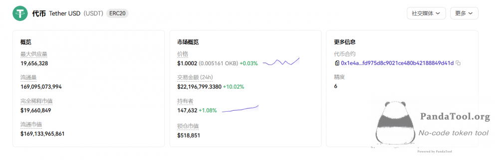 X Layer链的USDT为什么有两种？有什么区别？