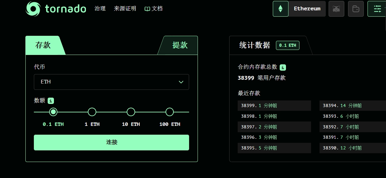 好用的USDT混币器有哪些？